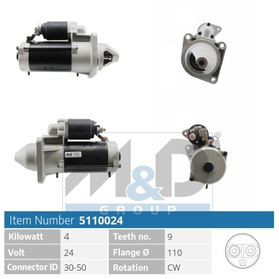 [5110024] Starter motor