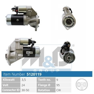 [5120119] Starter motor