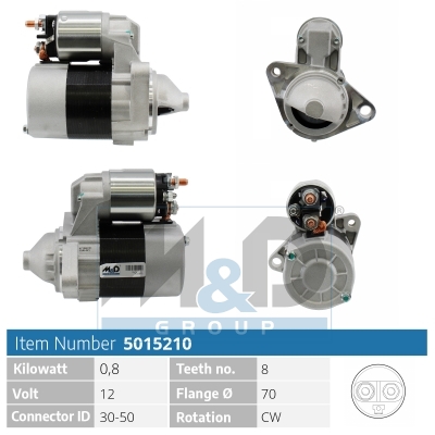 [5015210] Starter motor