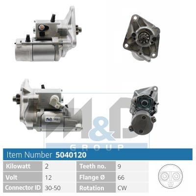 [5040120] Starter motor