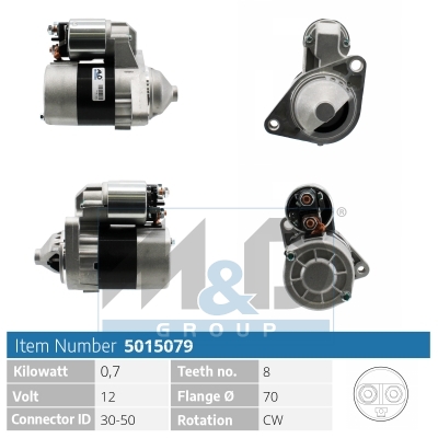[5015079] Starter motor