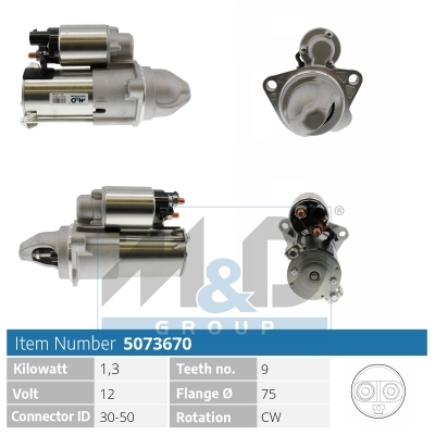 [5073670] Starter motor