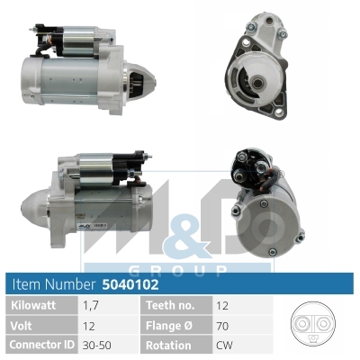 [5040102] Starter motor