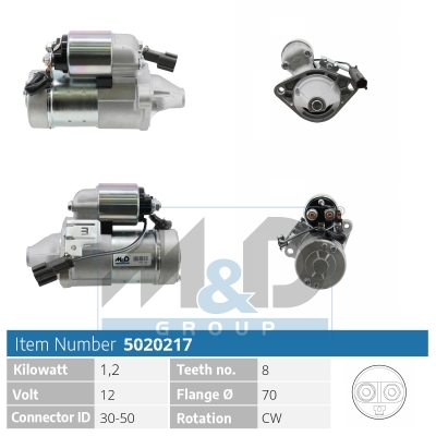 [5020217] Starter motor