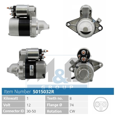 [5015032R] Starter motor