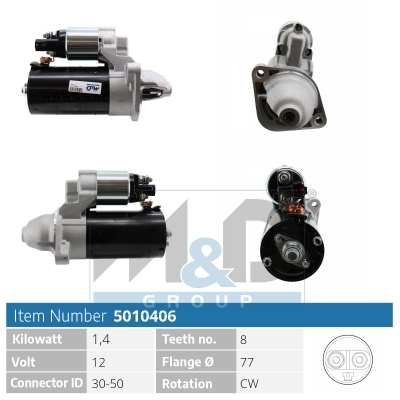 [5010406] Starter motor