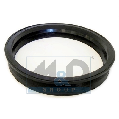 [GSK05] Gasket