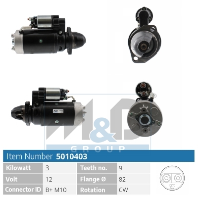 [5010403] Starter motor