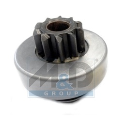 Pinion, starter