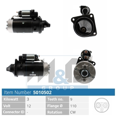 [5010502] Starter motor